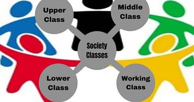 Society Class