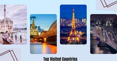 Top 10 visited country in the world