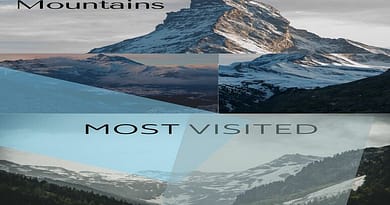 Top 10 Mountains in the World