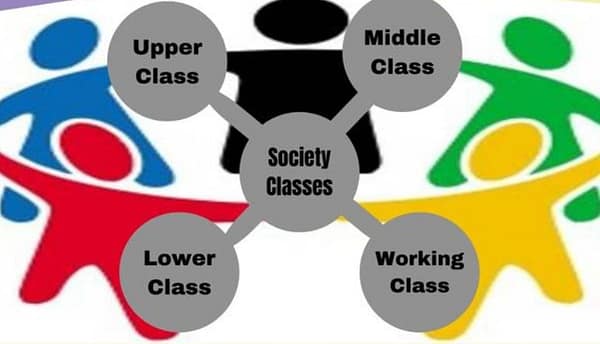 Society Class